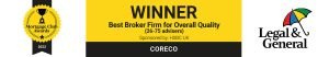 Best Mortgage Broker for Quality
