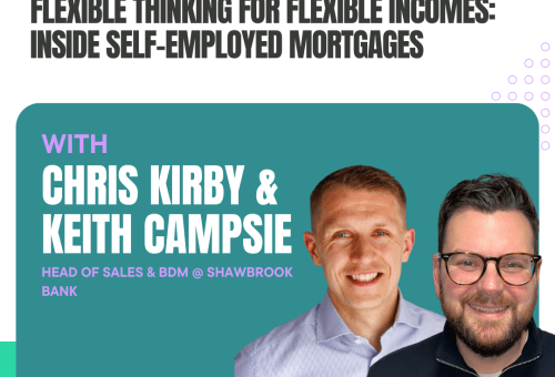 The Coreco Couch podcast graphic: Flexible Thinking for Flexible Incomes, Inside Self-Employed Mortgages, with Chris Kirby & Keith Campsie